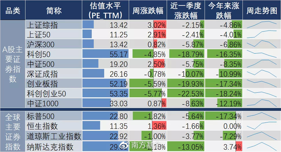 三分钟看完这个周末都发生了什么休闲区蓝鸢梦想 - Www.slyday.coM 三分钟看完这个周末都发生了什么休闲区蓝鸢梦想 - Www.slyday.coM