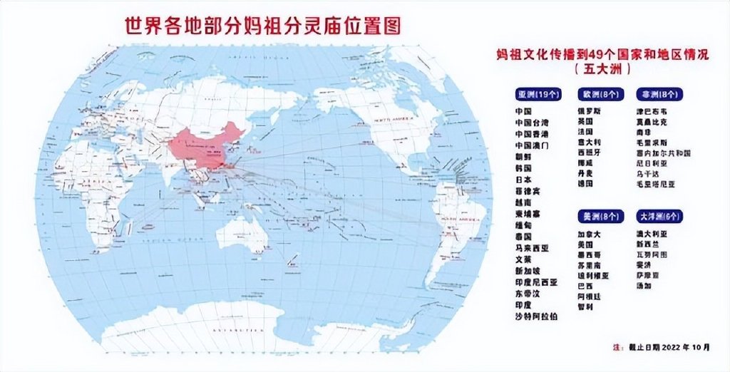 隐藏在石家庄郊区的妈祖庙