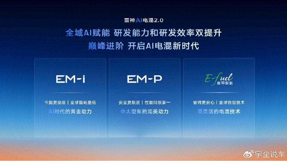 星睿AI云动力2.0赋能，“最聪明”的雷神AI电混2.0进阶发布