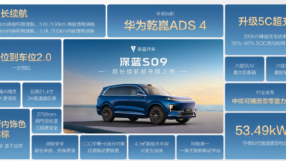 深蓝S09超长续航超充版上市，5C超充长续航+华为乾崑ADS 4