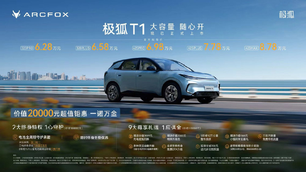 6.28万起的极狐T1，A0级市场究竟有多能打？