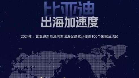 从全球第四、全球第二，看中国汽车全球发展趋势
