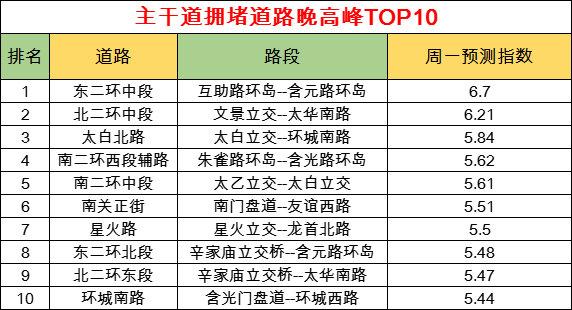 第十四届全运会交通出行指南(9月6日)休闲区蓝鸢梦想 - Www.slyday.coM 第十四届全运会交通出行指南(9月6日)休闲区蓝鸢梦想 - Www.slyday.coM
