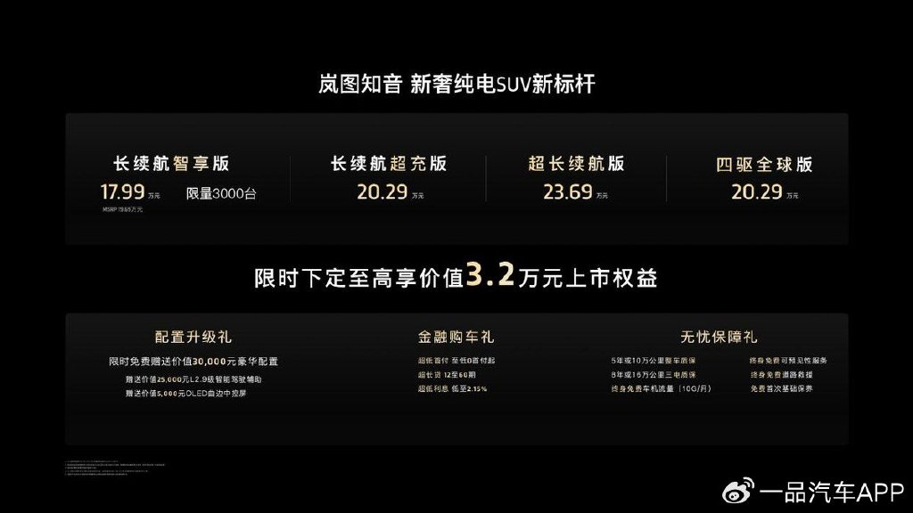 上市价格一步到位,17.99万起岚图知音要把Model Y拉下“神坛” 第2张 上市价格一步到位,17.99万起岚图知音要把Model Y拉下“神坛” 第2张
