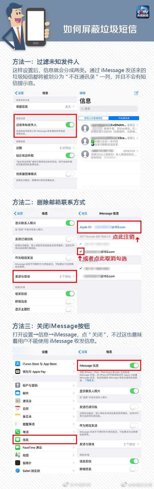 短信屏蔽规则是什么
