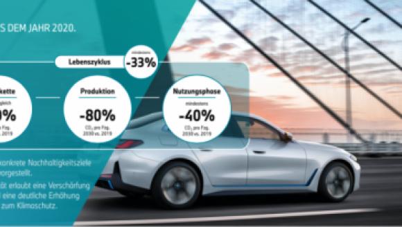 2030年单车碳减排40％ 宝马要做“最绿色”电动车