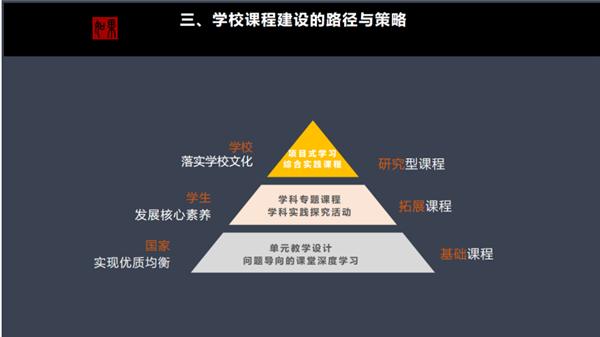 有什么好的创业课程推荐？