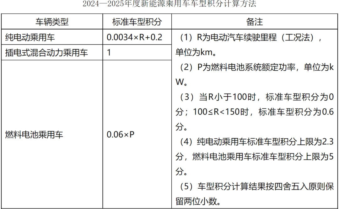 97国际游戏app-量子AI开源、机器人攀爬AI落地进入“硬碰硬”阶段