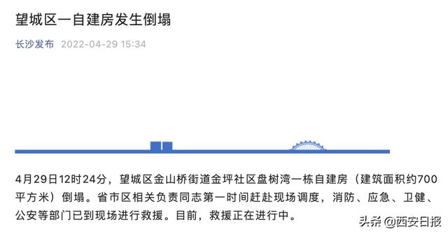 陆续有人被救出!长沙一楼房倒塌,楼内有饭店、旅馆…休闲区蓝鸢梦想 - Www.slyday.coM 陆续有人被救出!长沙一楼房倒塌,楼内有饭店、旅馆…休闲区蓝鸢梦想 - Www.slyday.coM