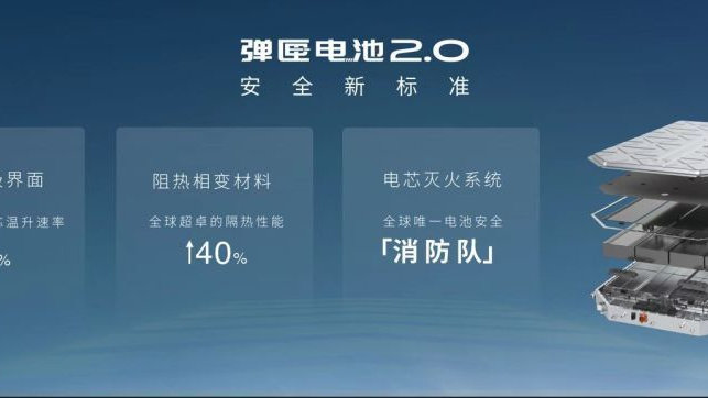 枪击不起火，弹匣电池2.0发布，埃安进入技术井喷期