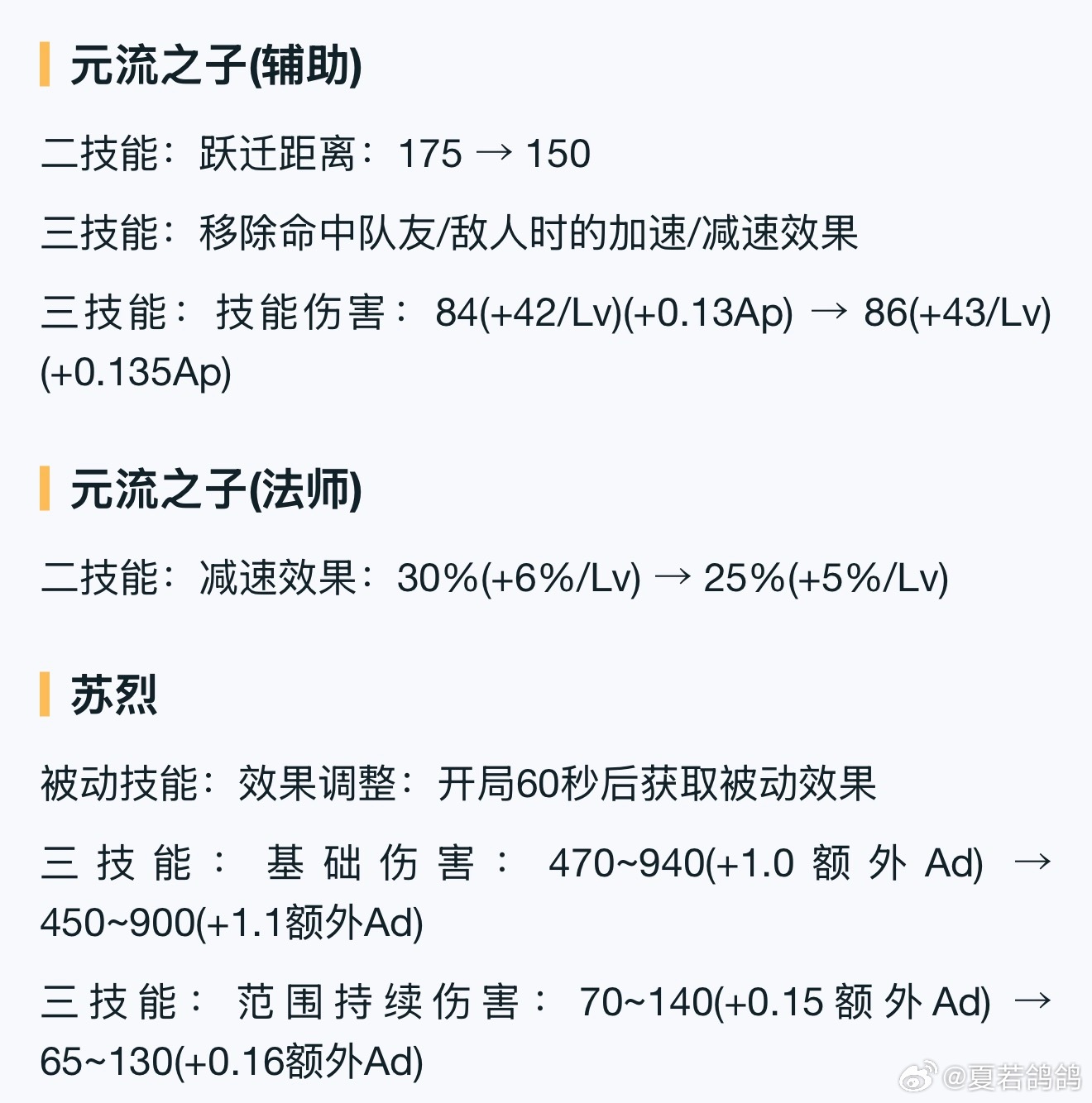 王者荣耀1月9日体验服更新，元流英雄调整、稷下学院麻将玩法上线