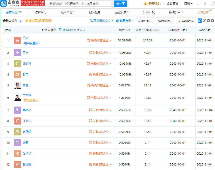 薇娅事件早有征兆?和丈夫合伙企业仅成立一年就注销,曾被质疑偷税休闲区蓝鸢梦想 - Www.slyday.coM 薇娅事件早有征兆?和丈夫合伙企业仅成立一年就注销,曾被质疑偷税休闲区蓝鸢梦想 - Www.slyday.coM