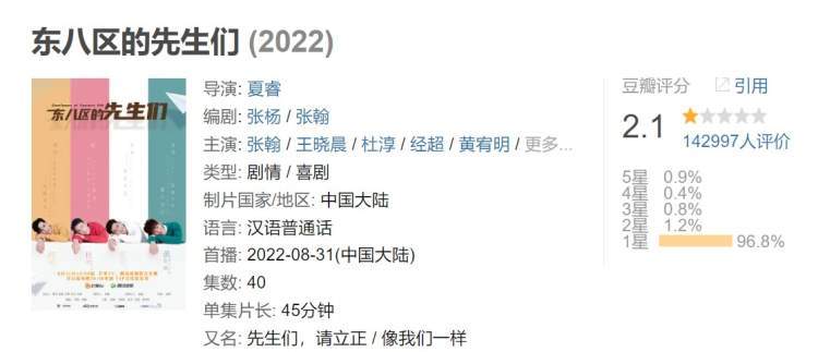 张翰新剧《东八区的先生们》再陷争议,网友呼吁:侮辱女性快下架休闲区蓝鸢梦想 - Www.slyday.coM 张翰新剧《东八区的先生们》再陷争议,网友呼吁:侮辱女性快下架休闲区蓝鸢梦想 - Www.slyday.coM