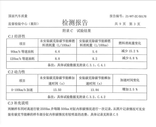 节能减耗 这份国检报告或将影响乘用车动力性及燃料消耗