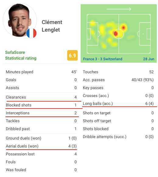 坚韧瑞士拖垮法国,德尚突变经典传奇网页版为哪般?