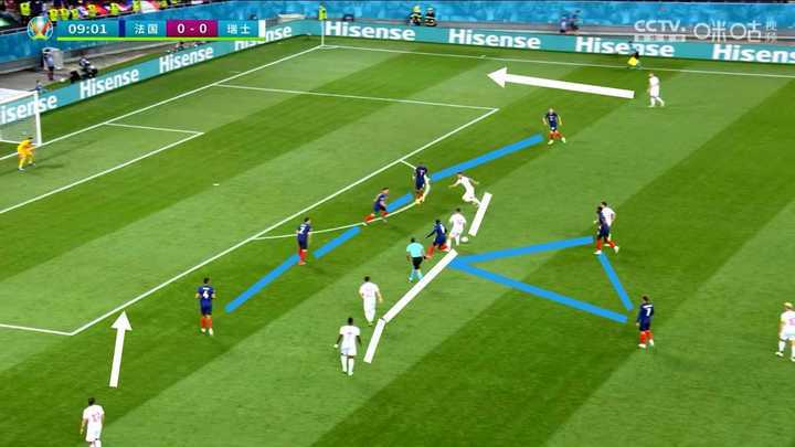 坚韧瑞士拖垮法国,德尚突变经典传奇网页版为哪般?