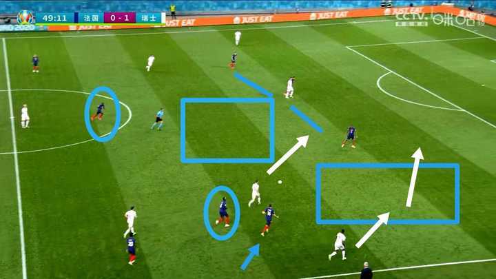 坚韧瑞士拖垮法国,德尚突变经典传奇网页版为哪般?