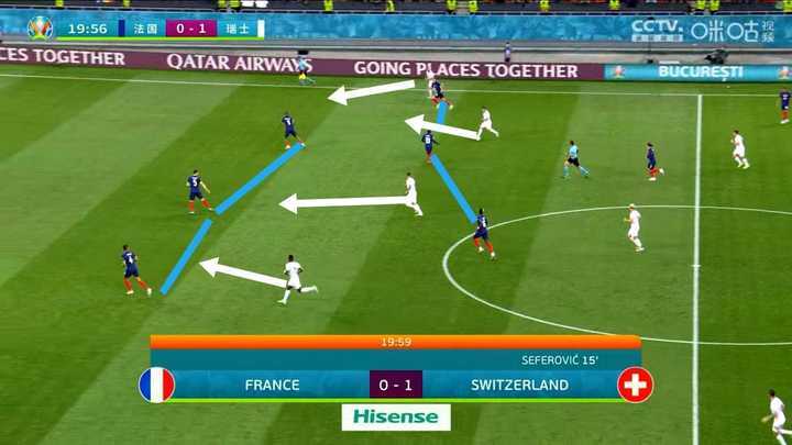 坚韧瑞士拖垮法国,德尚突变经典传奇网页版为哪般?