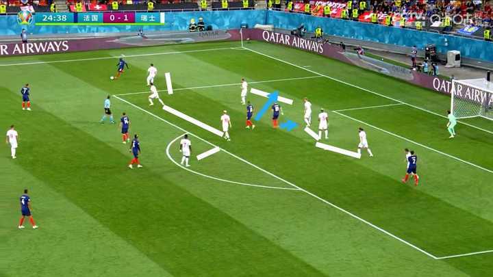 坚韧瑞士拖垮法国,德尚突变经典传奇网页版为哪般?