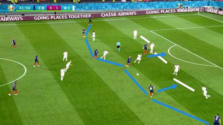 坚韧瑞士拖垮法国,德尚突变经典传奇网页版为哪般?