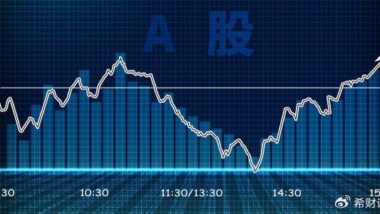 六大行去年赚了1.38万亿，拟分红4000多亿，哪家的分红率高？