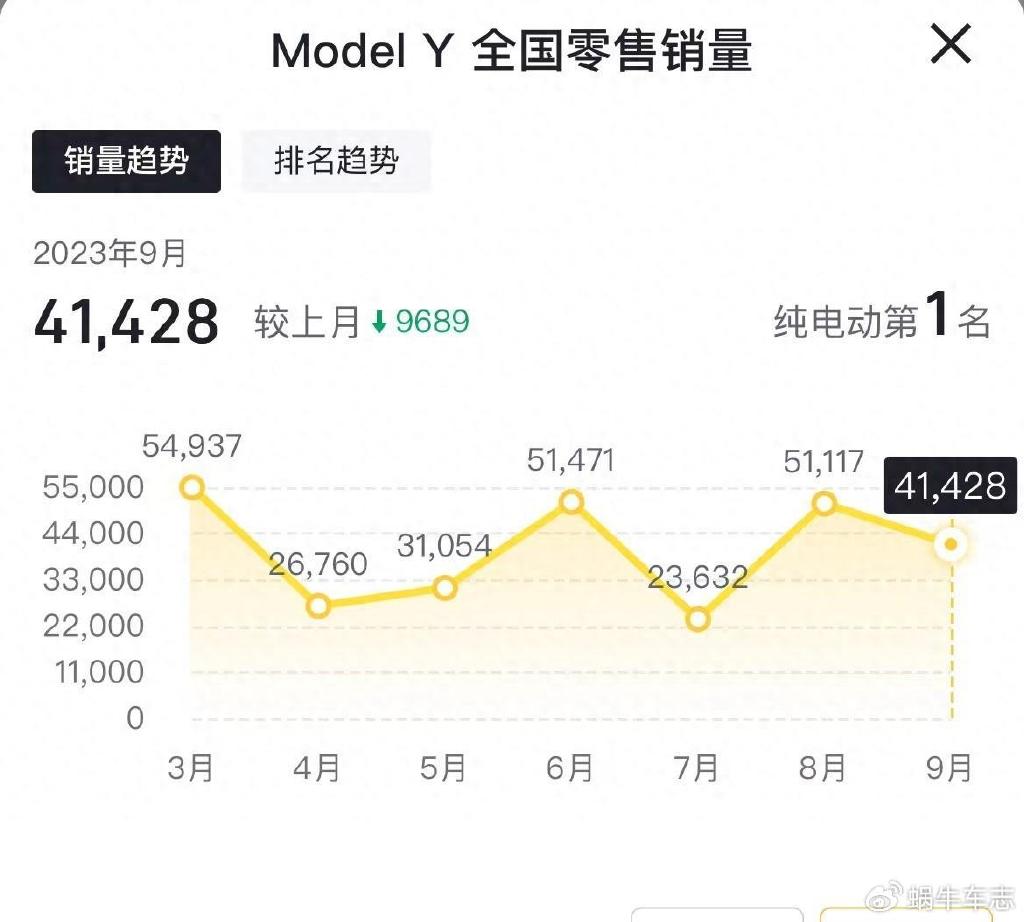 小鹏G6 10月爆卖8741台/智己LS6 20天锁单1.8万!现在买哪款合适?