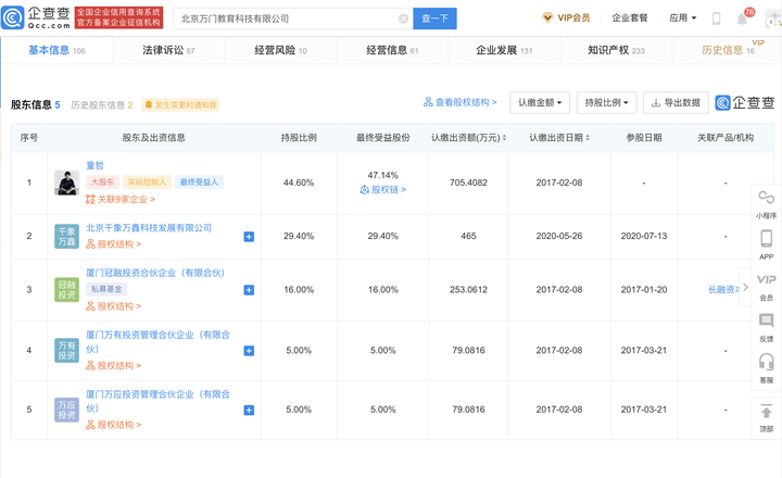 万门大学疑似解散VIP群跑路,小米回应雷军曾加入该群:并非自愿加入,发现不对就退了休闲区蓝鸢梦想 - Www.slyday.coM 万门大学疑似解散VIP群跑路,小米回应雷军曾加入该群:并非自愿加入,发现不对就退了休闲区蓝鸢梦想 - Www.slyday.coM