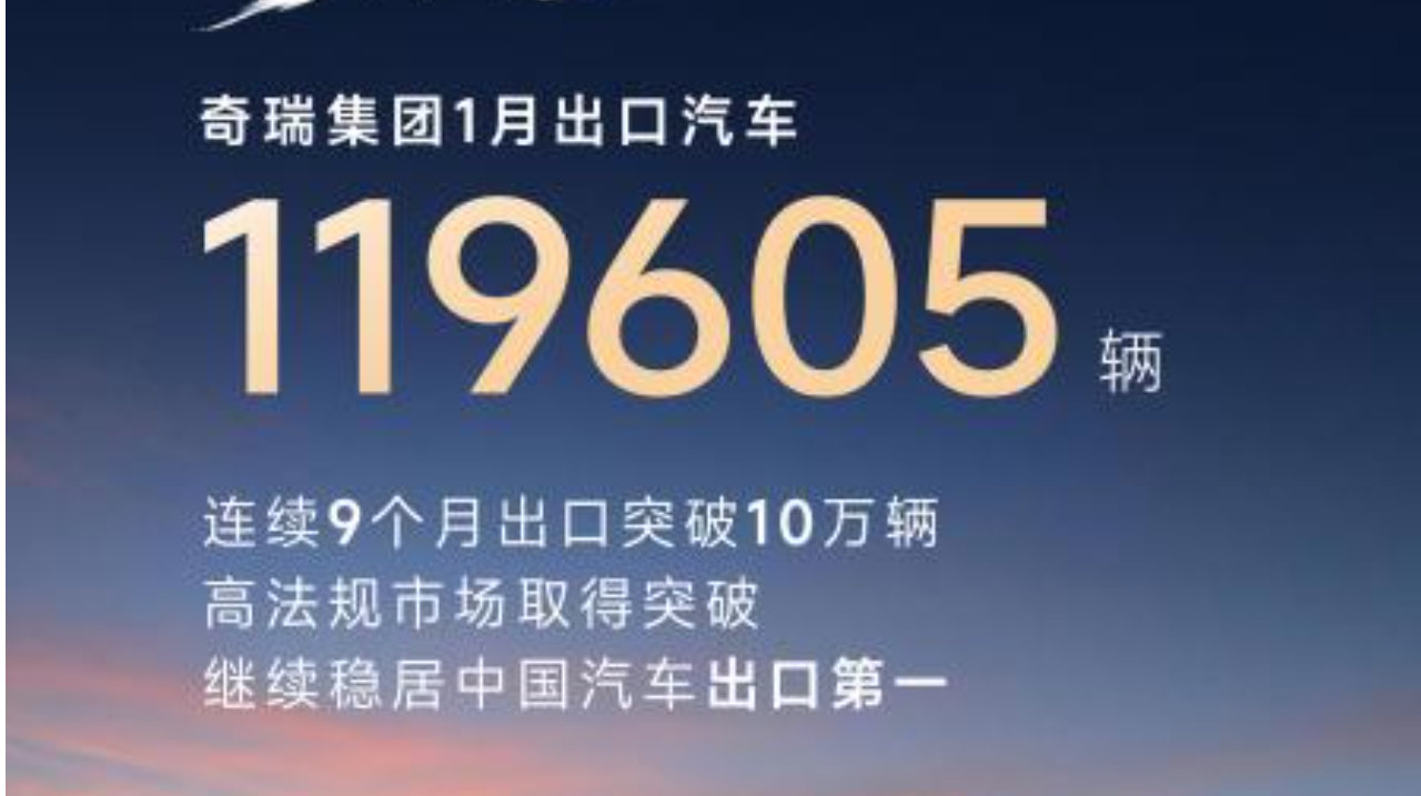 奇瑞集团1月出口11.96万辆，全球化进入“融进去”新阶段