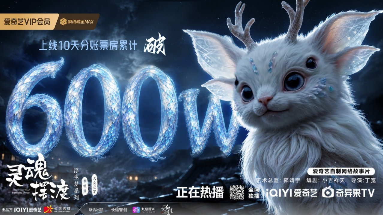 分账票房突破600万元，爱奇艺《灵魂摆渡》“浮生梦”系列热播