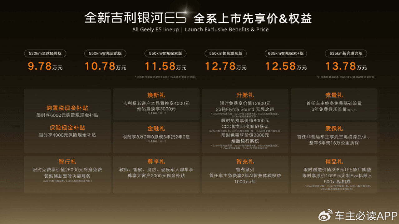 全球AI智充SUV来了！全新吉利银河E5上市限时先享价9.78万
