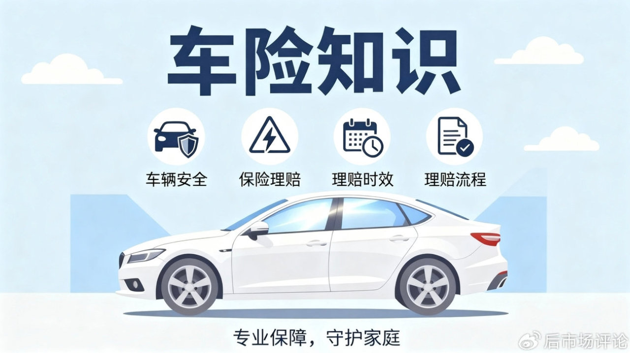 中国人保进社区，为你讲清车险知识