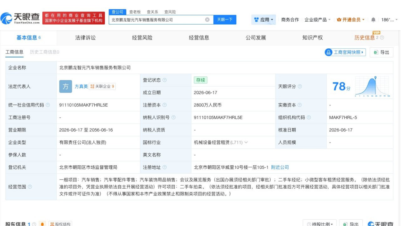 北汽集团旗下贸易公司成立新公司# 注册资本2800万