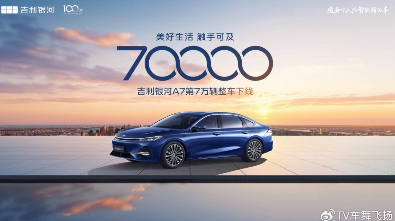 “百万银河”再传捷报！上市110天吉利银河A7第70000辆整车正式下线