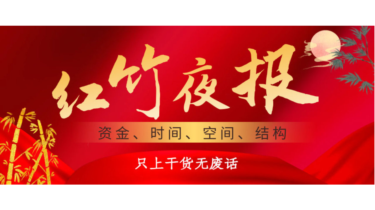 6 连阳后，3910 点定节奏