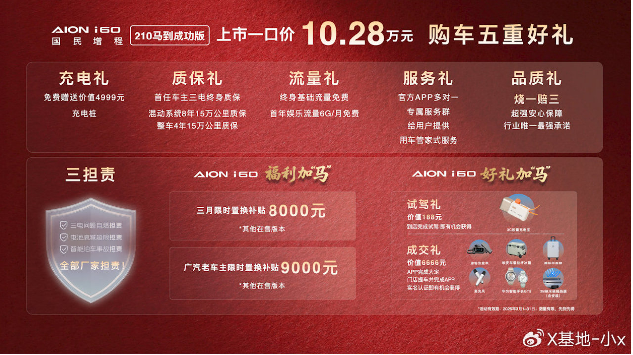 10万级混动SUV又添爆款？埃安i60马到成功版一口价10.28万