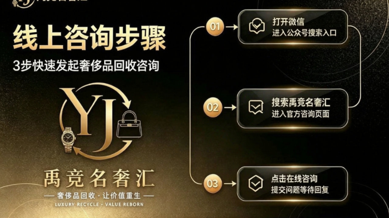 2026 长沙名表回收行业基本面观察：百达翡丽、卡地亚变现风控要点