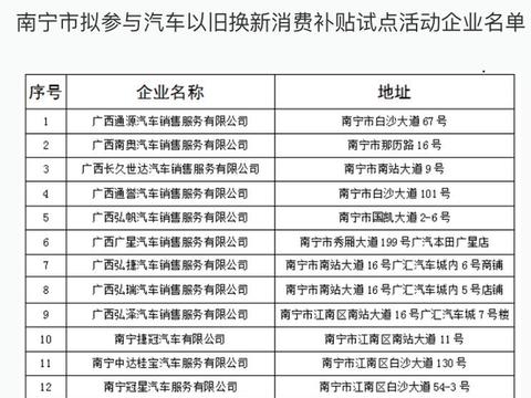 南宁推出汽车以旧换新消费补贴试点活动 市民置换旧车最高补贴3500元