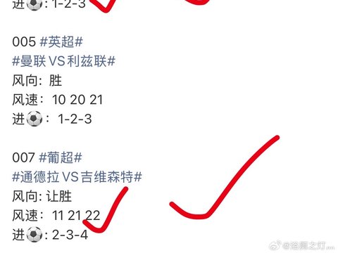 欧冠次回合开战，马竞巴萨利物浦巴黎圣曼登场