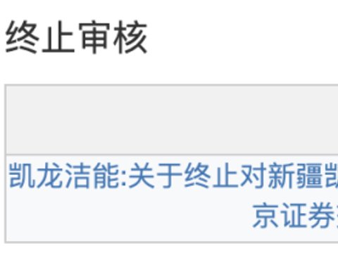 受理半年多,IPO终止!年利润超亿元 受理半年多,IPO终止!年利润超亿元