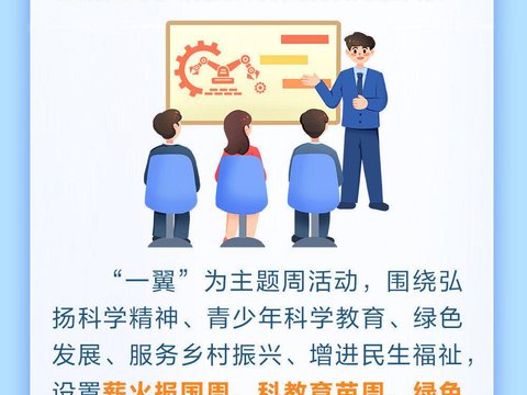 发布绘丨从星辰大海到氢能未来！全国科普月河北系列活动等你来