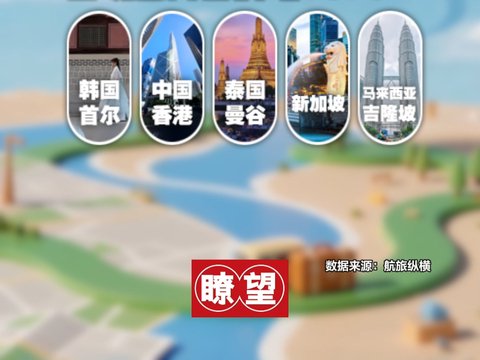 国庆7天，超21亿人次的“大项目”，你参与了吗？
