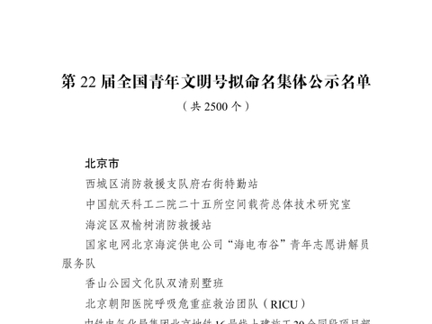 第22届全国青年文明号拟命名集体公示 第22届全国青年文明号拟命名集体公示