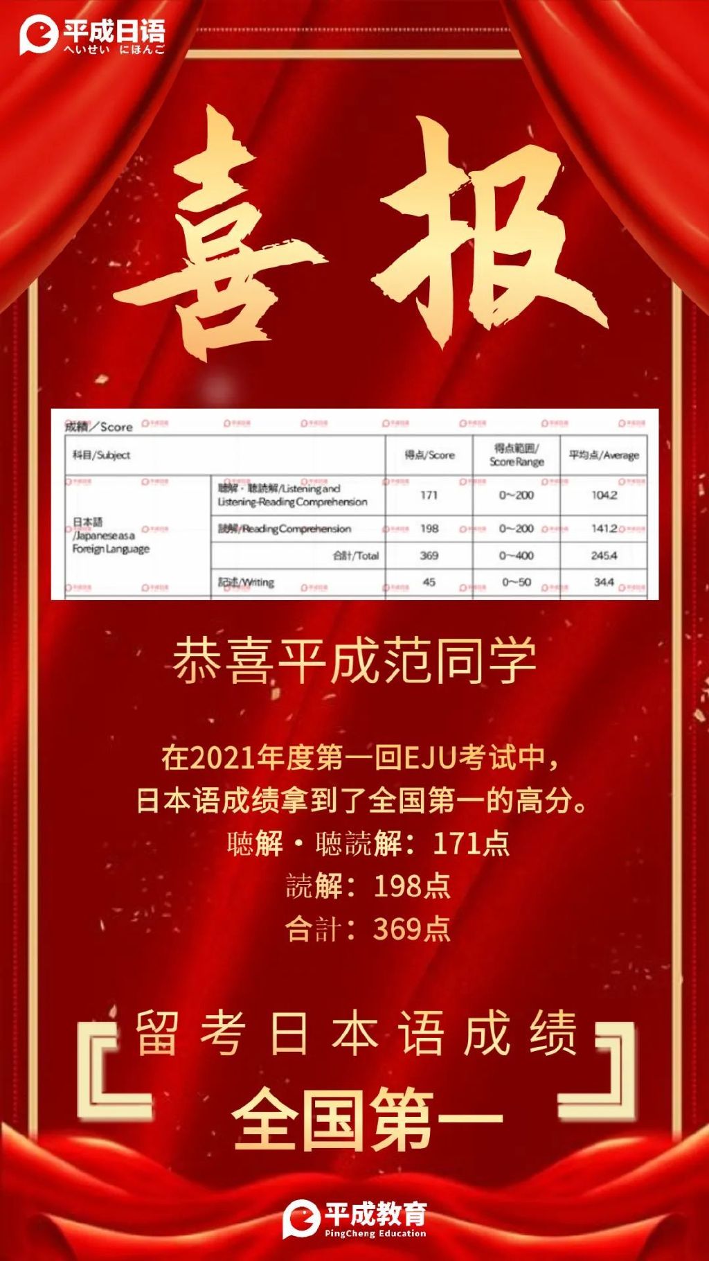 重要提醒：参加<a href=