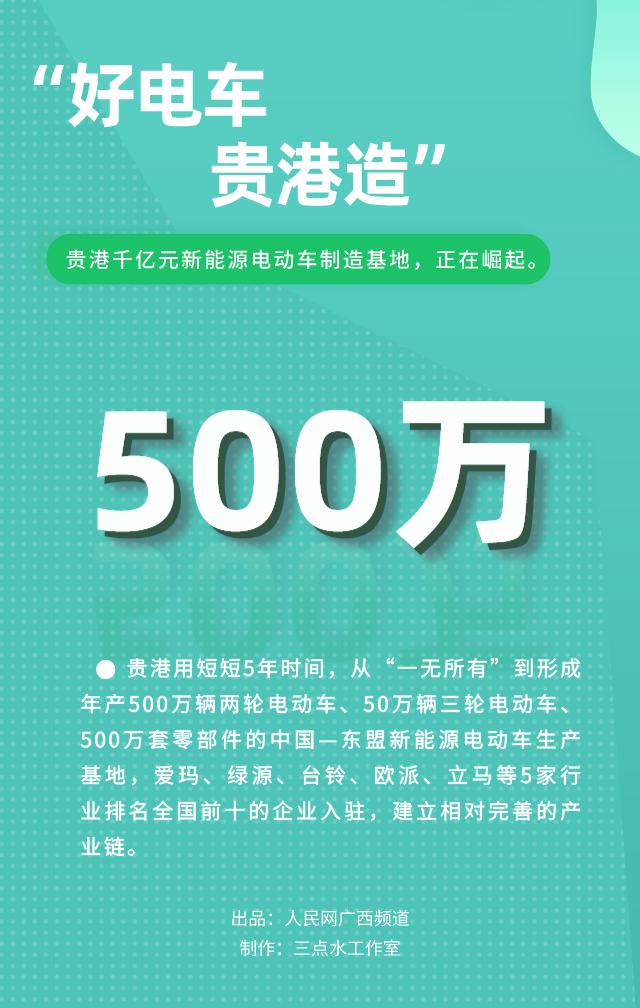 造车新势力 五张海报看贵港打造电动车产业集群