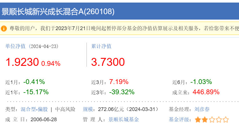 “割韭菜”的刘彦春：基金巨亏400亿，自己竟然先开溜！