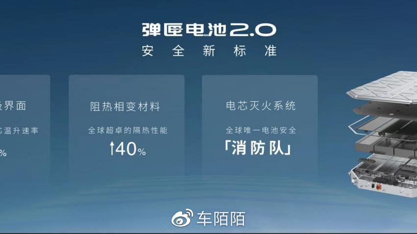 埃安发布弹匣电池2.0技术，首次实现枪击不起火