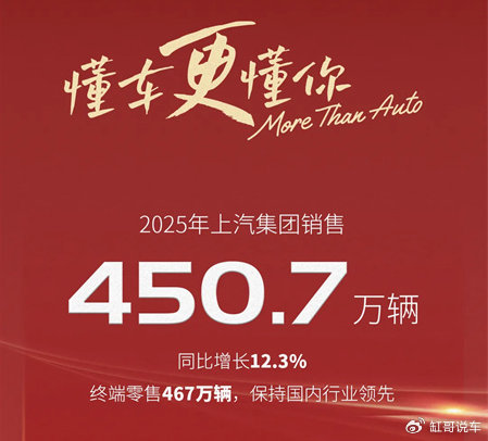 万马奔腾迎春来：上汽2025的体系破局与价值重估