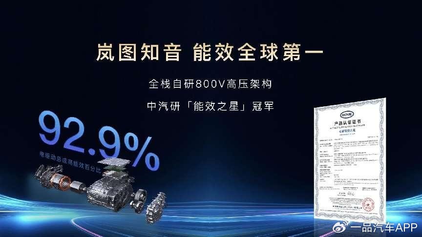 上市价格一步到位,17.99万起岚图知音要把Model Y拉下“神坛” 第4张 上市价格一步到位,17.99万起岚图知音要把Model Y拉下“神坛” 第4张