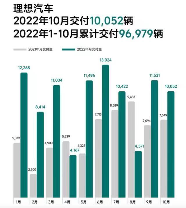 世纪娱乐平台-世纪娱乐注册-世纪娱乐登录(想卖彩票怎么注册商标)名声不好但混得最好,理想可能不懂车,但是它懂怎么卖车,