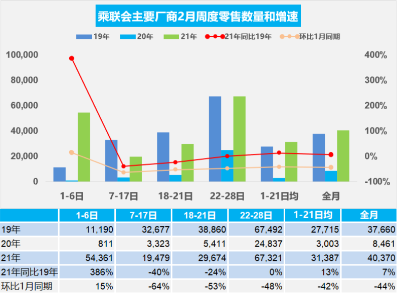 当初不被看好的新能源车，如今卖出4万多辆，理想ONE好在哪